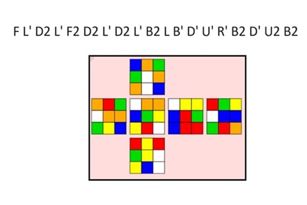 How to Scramble your 3x3 Rubik's Cube | Hand scramble and Computer ...